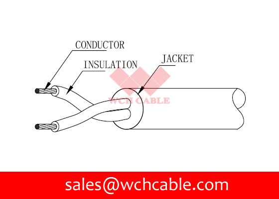 China UL20863 TPE Jacketed Cable: 24AWGx2C supplier