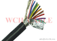 BER Tester MPPE Cable UL AWM Style 21632, Rated 80C 300V, Halogen Free supplier